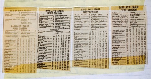 Cuttings of football results from newspapers sent out to me from the UK.