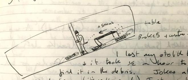 Sketch showing how the table slid across the floor and smashed my leg