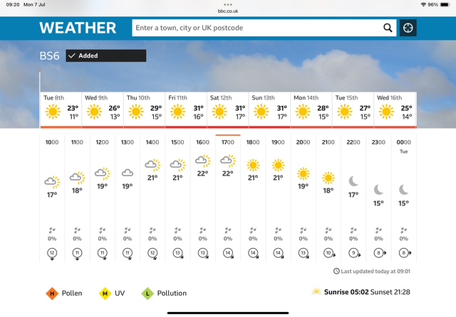 Here comes the sun…&nbsp;again